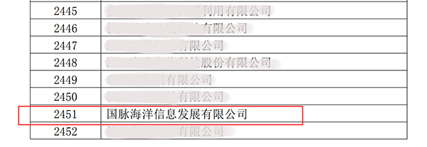 NG体育海洋荣获高新技术企业